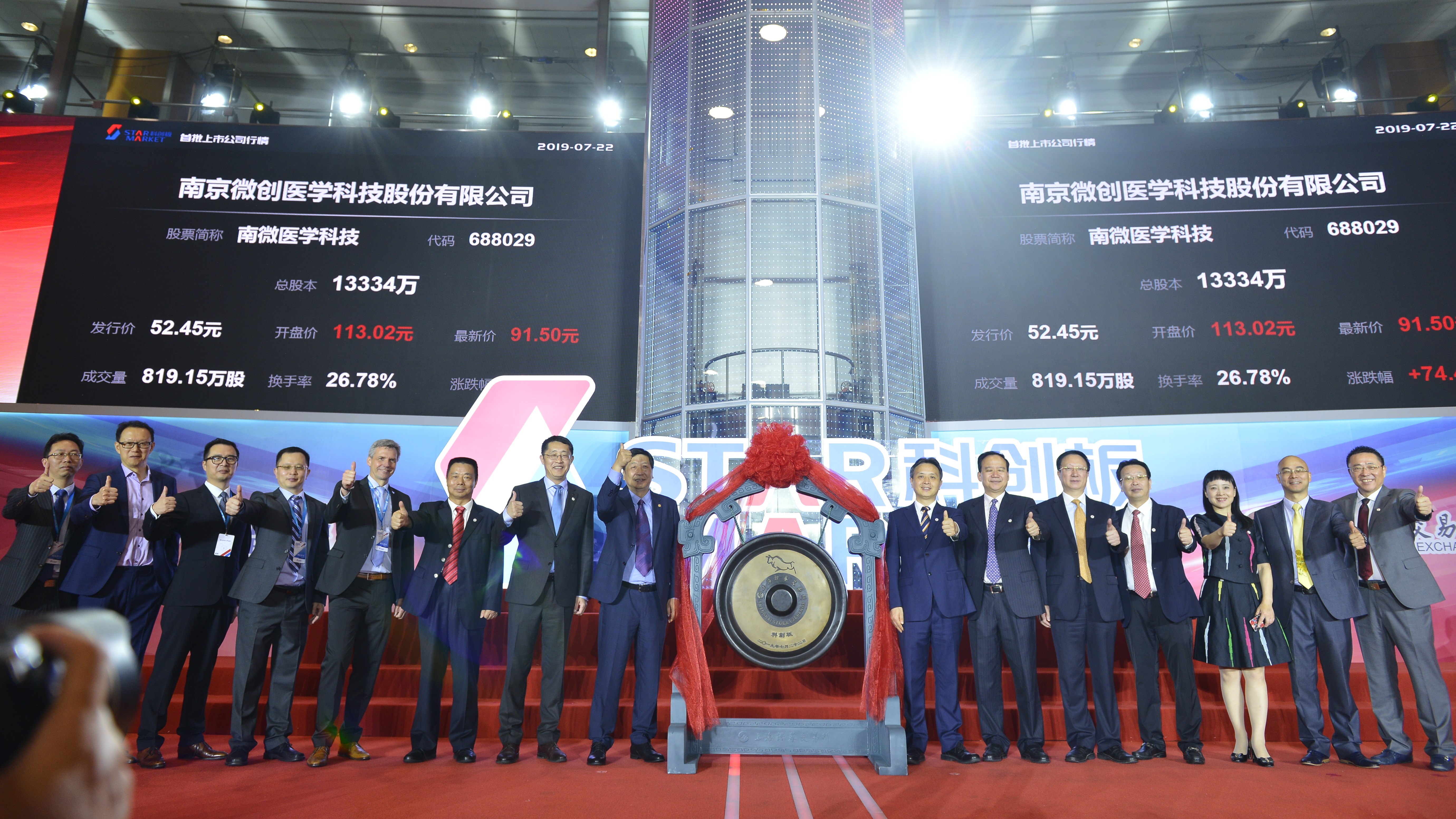 MICRO-TECH Among First Companies to List on Shanghai STAR Market, Entering New Phase of High-Growth Global Expansion